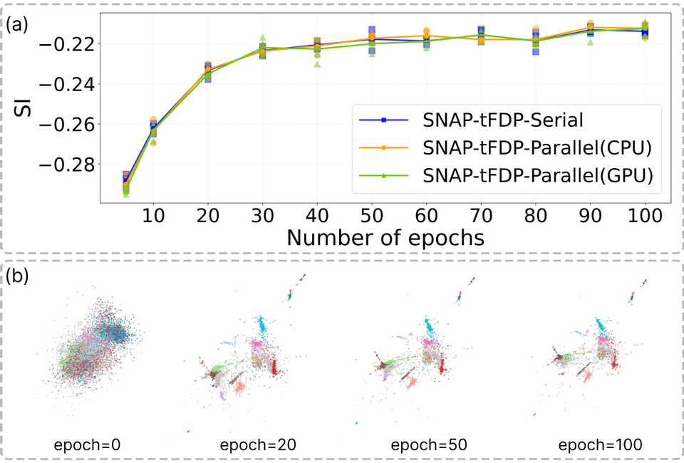 fig6